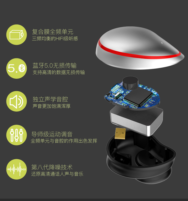 SE-9耳机详情-三次修改_05.jpg